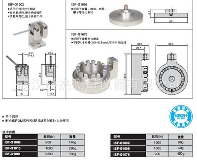 英國英示高精度數顯推拉力計ISF-5M50-U 精準測量，高效可靠